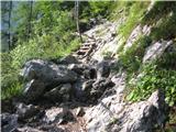 Jezersko-Češka koča-Grintovec 